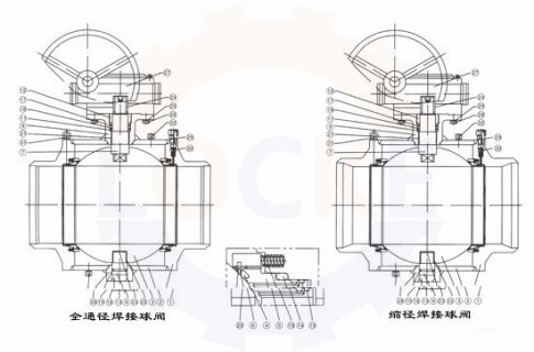 <b>进口全焊接球阀与缩径焊接球阀内部结构图</b>